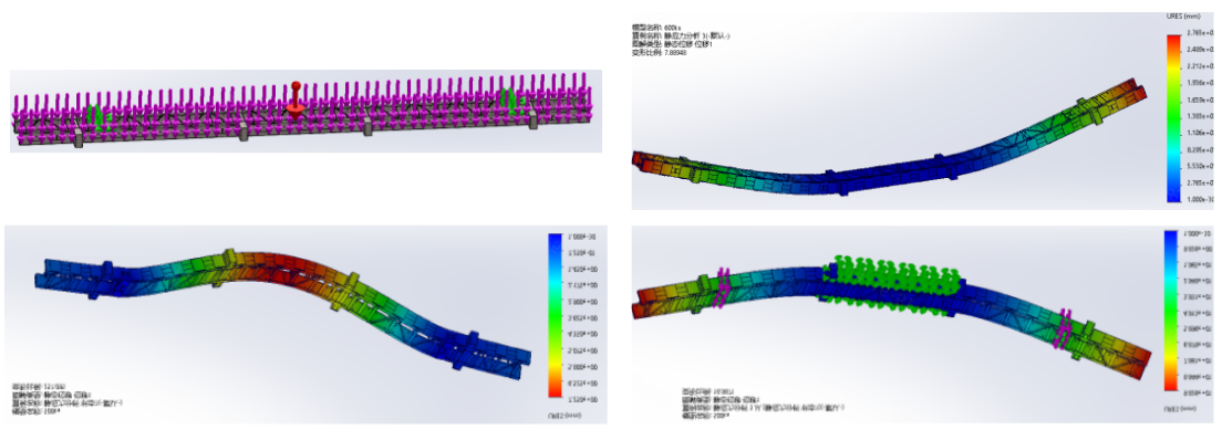 FEA 有限元分析